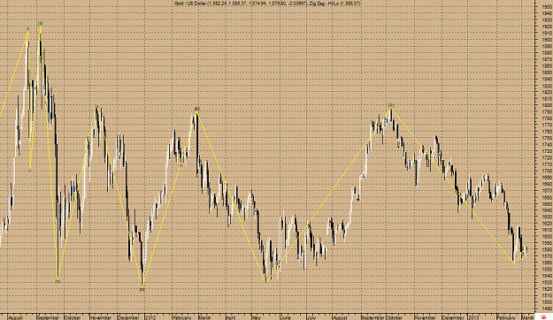 Click to Enlarge

Name: gold-wave-d.png
Size: 44 KB