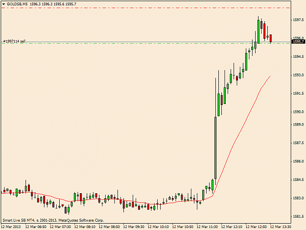 Click to Enlarge

Name: goldsbm5 2.png
Size: 27 KB
