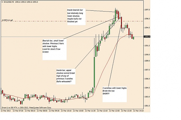 Click to Enlarge

Name: Trade.JPG
Size: 63 KB