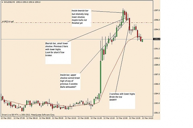 Click to Enlarge

Name: Trade.JPG
Size: 62 KB