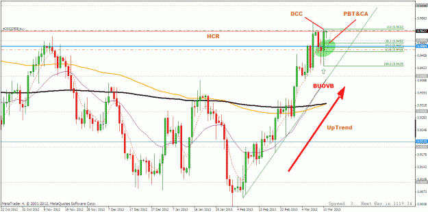 Click to Enlarge

Name: usdchf_daily.gif
Size: 34 KB