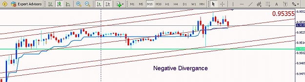 Click to Enlarge

Name: Divergence.JPG
Size: 61 KB
