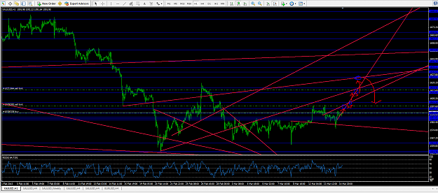 Click to Enlarge

Name: 1 Hour Time Frame.PNG
Size: 81 KB