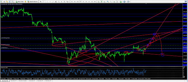 Click to Enlarge

Name: 30 Min Time Frame.PNG
Size: 98 KB