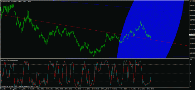 Click to Enlarge

Name: eumarch17d1redtlsuppot.gif
Size: 29 KB