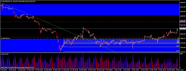 Click to Enlarge

Name: xauusd-pro-h1-admiral-markets-ltd.png
Size: 59 KB