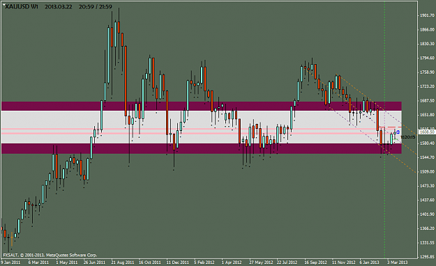 Click to Enlarge

Name: xauusd-w1-fxsalt-ltd.png
Size: 43 KB
