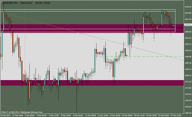 Click to Enlarge

Name: xauusd-h4-fxsalt-ltd.png
Size: 42 KB