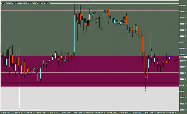 Click to Enlarge

Name: xauusd-m30-fxsalt-ltd.png
Size: 40 KB