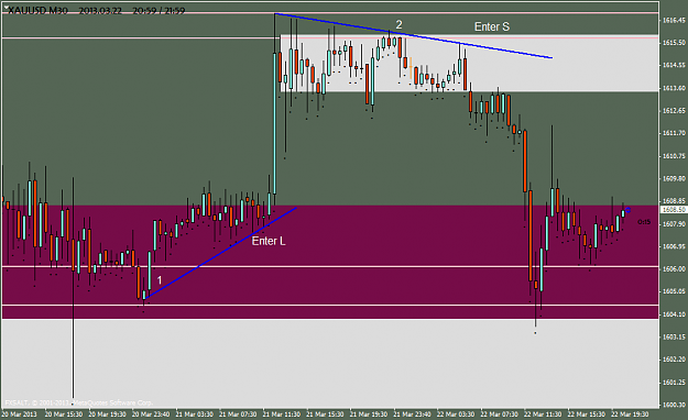 Click to Enlarge

Name: xauusd-m30-fxsalt-ltd-2.png
Size: 41 KB