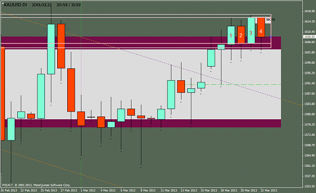 Click to Enlarge

Name: xauusd-d1-fxsalt-ltd-2.png
Size: 39 KB