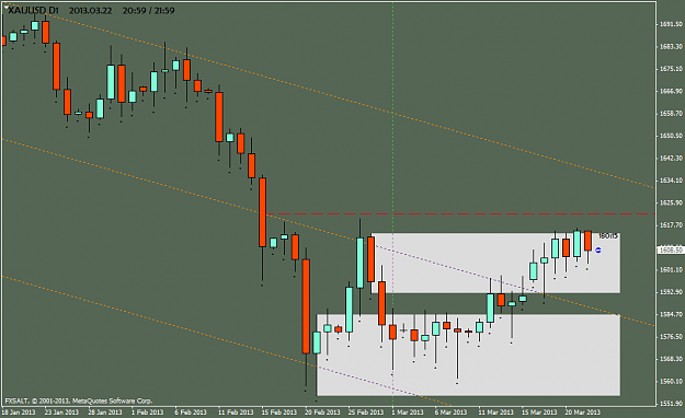 Click to Enlarge

Name: xauusd-d1-fxsalt-ltd-3.png
Size: 38 KB