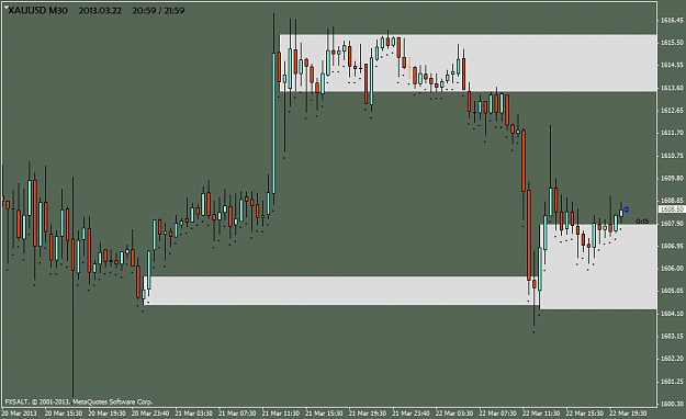Click to Enlarge

Name: xauusd-m30-fxsalt-ltd-3.png
Size: 39 KB