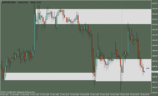 Click to Enlarge

Name: xauusd-m30-fxsalt-ltd.png
Size: 41 KB