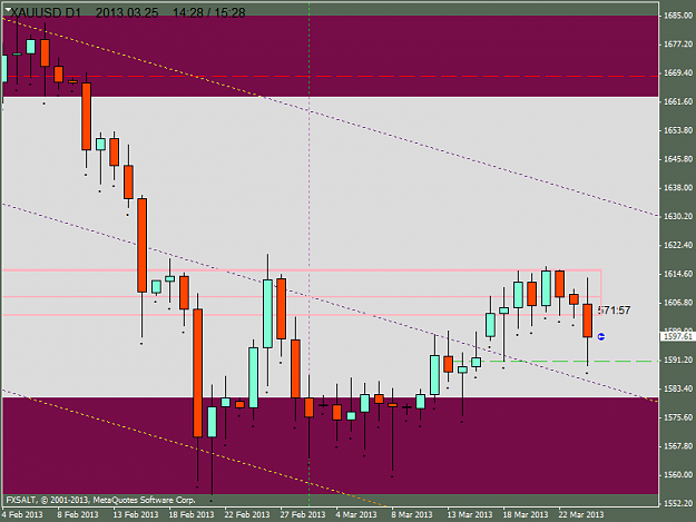 Click to Enlarge

Name: xauusd-d1-fxsalt-ltd.png
Size: 25 KB