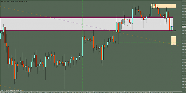 Click to Enlarge

Name: xauusd-h4-fxsalt-ltd.png
Size: 70 KB