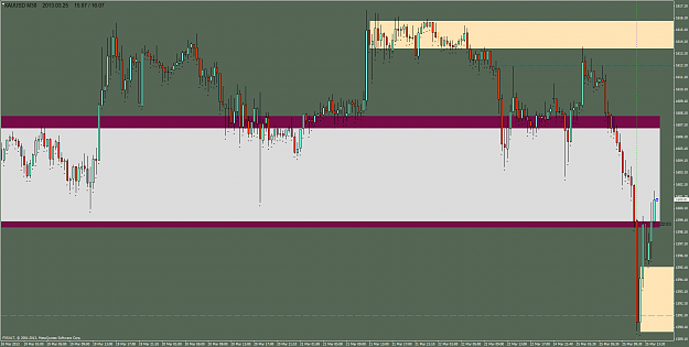 Click to Enlarge

Name: xauusd-m30-fxsalt-ltd.png
Size: 64 KB