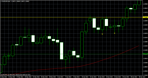 Click to Enlarge

Name: eurusddaily.png
Size: 45 KB
