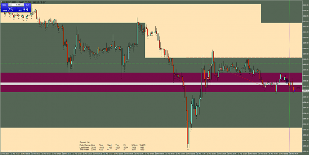 Click to Enlarge

Name: xauusd-m15-fxsalt-ltd.png
Size: 65 KB
