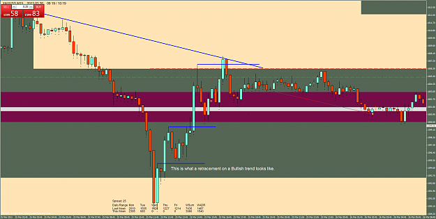 Click to Enlarge

Name: xauusd-m15-fxsalt-ltd-2.png
Size: 62 KB
