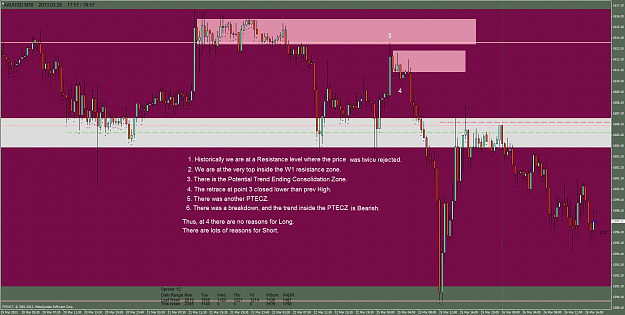 Click to Enlarge

Name: xauusd-m30-fxsalt-ltd.png
Size: 85 KB