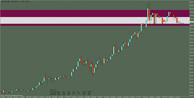Click to Enlarge

Name: xauusd-mn1-fxsalt-ltd.png
Size: 48 KB