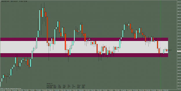 Click to Enlarge

Name: xauusd-w1-fxsalt-ltd-2.png
Size: 68 KB