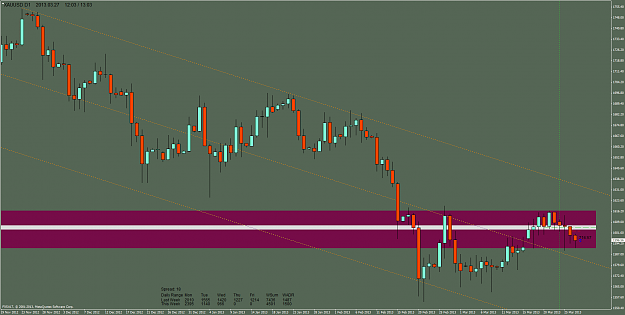 Click to Enlarge

Name: xauusd-d1-fxsalt-ltd.png
Size: 61 KB