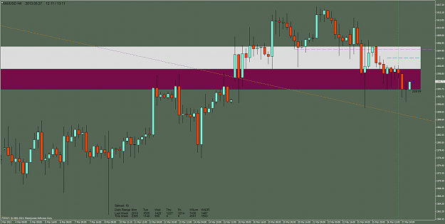Click to Enlarge

Name: xauusd-h4-fxsalt-ltd.png
Size: 67 KB