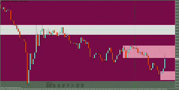 Click to Enlarge

Name: xauusd-m30-fxsalt-ltd-3.png
Size: 62 KB