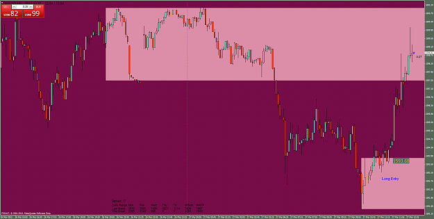 Click to Enlarge

Name: xauusd-m5-fxsalt-ltd.png
Size: 75 KB