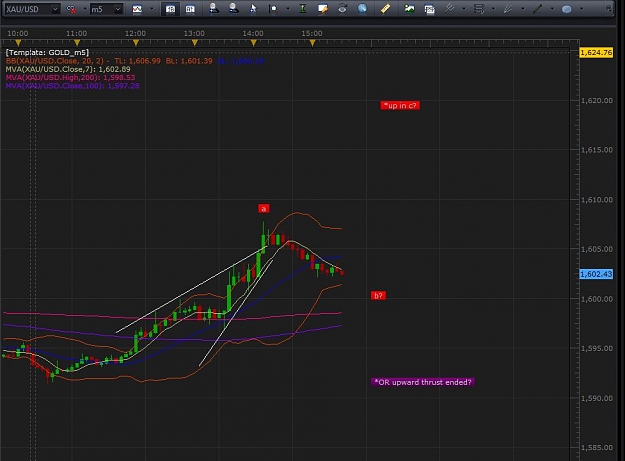 Click to Enlarge

Name: gold_m5_forum.JPG
Size: 75 KB