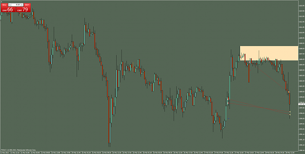 Click to Enlarge

Name: xauusd-m30-fxsalt-ltd.png
Size: 66 KB