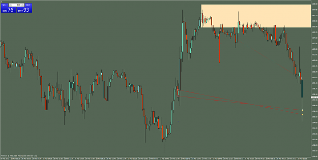 Click to Enlarge

Name: xauusd-m15-fxsalt-ltd-2.png
Size: 71 KB
