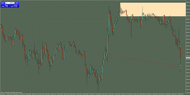 Click to Enlarge

Name: xauusd-m15-fxsalt-ltd-2.png
Size: 71 KB