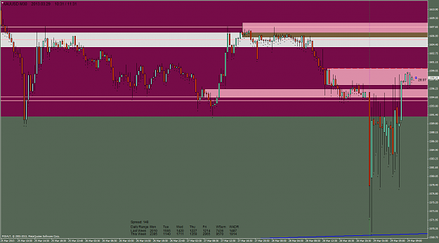 Click to Enlarge

Name: xauusd-m30-fxsalt-ltd.png
Size: 56 KB