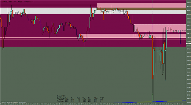 Click to Enlarge

Name: xauusd-m30-fxsalt-ltd.png
Size: 58 KB