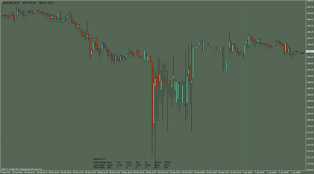 Click to Enlarge

Name: xauusd-m15-fxsalt-ltd.png
Size: 50 KB