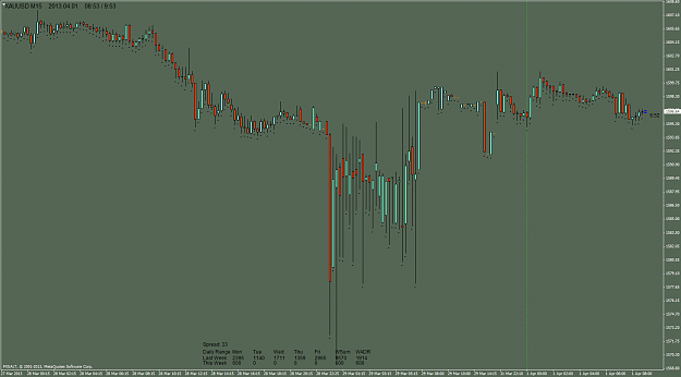 Click to Enlarge

Name: xauusd-m15-fxsalt-ltd.png
Size: 50 KB