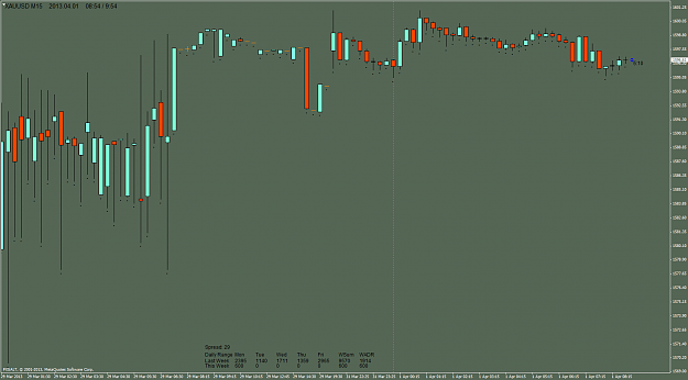 Click to Enlarge

Name: xauusd-m15-fxsalt-ltd-2.png
Size: 48 KB
