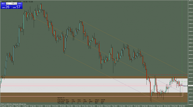 Click to Enlarge

Name: xauusd-d1-fxsalt-ltd.png
Size: 65 KB