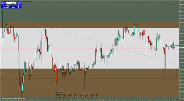 Click to Enlarge

Name: xauusd-h4-fxsalt-ltd.png
Size: 74 KB