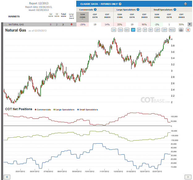 Click to Enlarge

Name: Report12_Natural Gas.png
Size: 183 KB