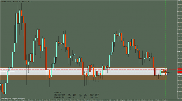Click to Enlarge

Name: xauusd-w1-fxsalt-ltd.png
Size: 74 KB