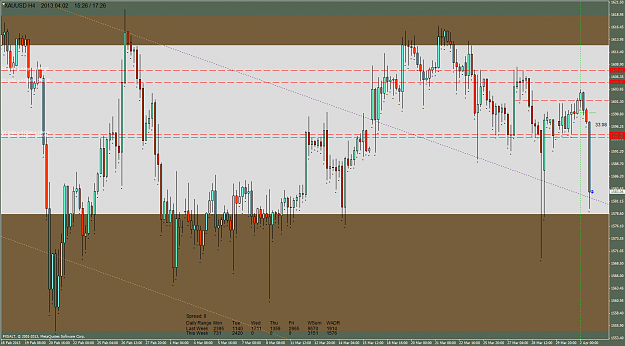 Click to Enlarge

Name: xauusd-h4-fxsalt-ltd-2.png
Size: 83 KB