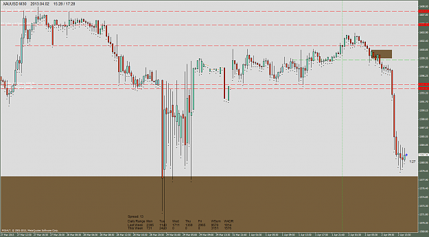 Click to Enlarge

Name: xauusd-m30-fxsalt-ltd.png
Size: 61 KB