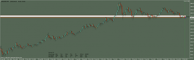 Click to Enlarge

Name: xauusd-w1-fxsalt-ltd.png
Size: 61 KB