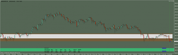 Click to Enlarge

Name: xauusd-d1-fxsalt-ltd.png
Size: 61 KB