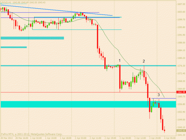 Click to Enlarge

Name: gold 3 april h1.gif
Size: 16 KB