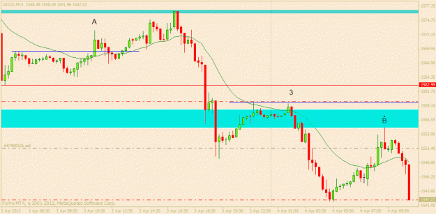 Click to Enlarge

Name: gold 4 april m15.gif
Size: 17 KB